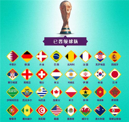 卖点国创美