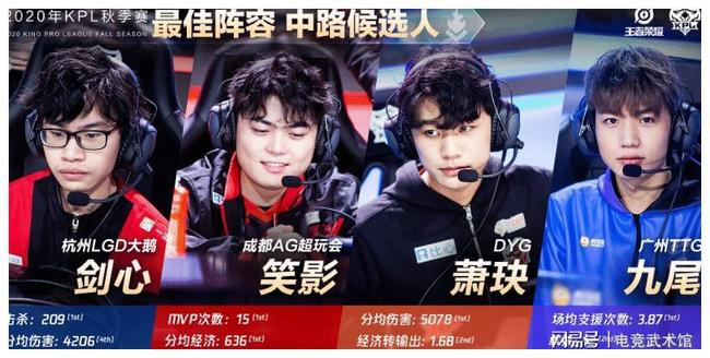 Mouz 在2025年StarLadder布达佩斯Major的季后赛中被FaZe淘汰，未能赢得一张地图