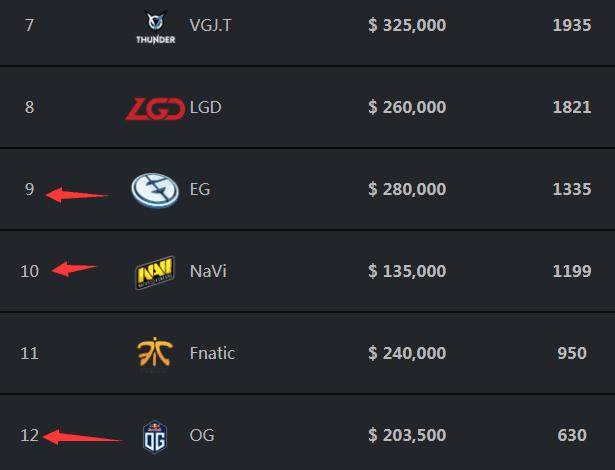 Navi Perfecto： 在CSGO Major一直想打场观众狂嘘我们的比赛