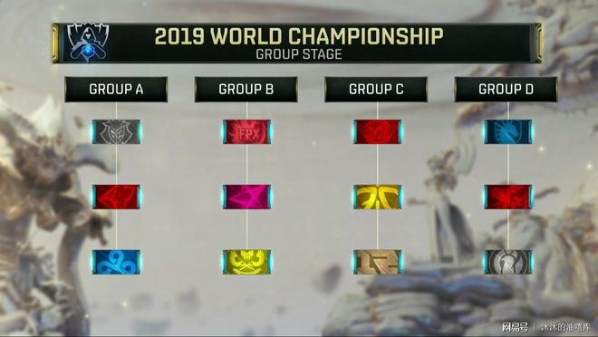 2022LCS夏季赛季后赛中，C9成功拿到了LCS赛区的第二张2022全球总决赛门票。