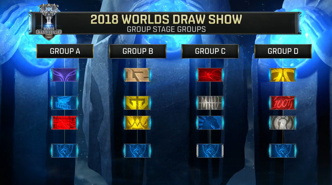 在刚刚的LCK胜者组决赛中，T1以3-1击败GEN，并成功锁定MSI名额 他们也是继G2、C9之后第三支晋级2023MSI的队伍！