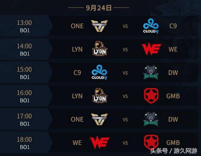 LPL第七期周最佳阵容：RNG中上辅上榜！